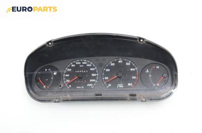 Километраж за Fiat Bravo I Hatchback (10.1995 - 10.2001) 1.6 16V (182.AB), 103 к.с.