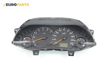 Километраж за Ford Focus I Sedan (02.1999 - 12.2007) 1.6 16V, 100 к.с.