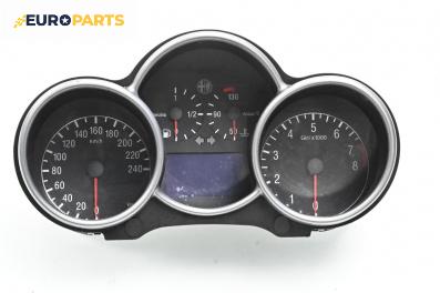 Километраж за Alfa Romeo 147 Hatchback (10.2000 - 12.2010) 1.6 16V T.SPARK (937AXB1A), 120 к.с., № 735290179