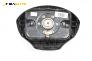 Airbag за Renault Kangoo Express I (08.1997 - 02.2008), 2+1 вр., товарен, позиция: предна