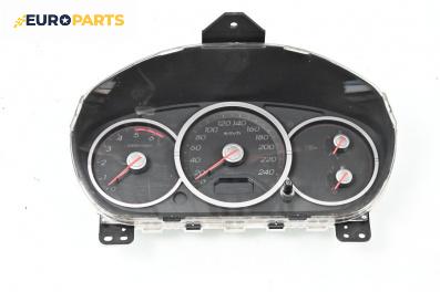 Километраж за Honda Civic VII Hatchback (03.1999 - 02.2006) 1.7 CTDi (EU, EP, EV), 100 к.с.