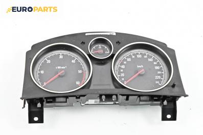 Километраж за Opel Astra H Hatchback (01.2004 - 05.2014) 1.9 CDTI, 150 к.с.