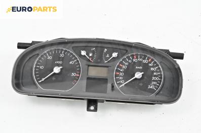 Километраж за Renault Laguna II Hatchback (03.2001 - 12.2007) 1.9 dCi (BG08, BG0G), 120 к.с.