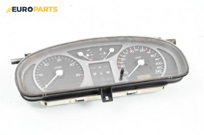 Километраж за Renault Laguna II Grandtour (03.2001 - 12.2007) 1.9 dCi (KG0G), 120 к.с.