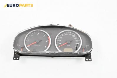 Километраж за Mazda 2 Hatchback I (02.2003 - 06.2007) 1.4 CD, 68 к.с.