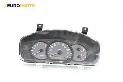 Километраж за Kia Rio I Estate (07.2000 - 04.2006) 1.5 16V, 98 к.с.