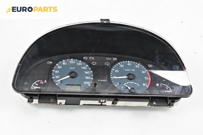 Километраж за Citroen Xsara Hatchback (04.1997 - 04.2005) 1.8 i Aut., 101 к.с.