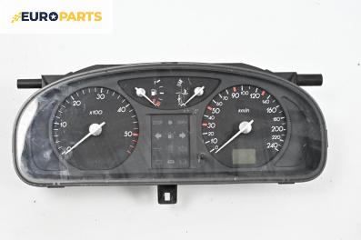 Километраж за Renault Laguna II Grandtour (03.2001 - 12.2007) 1.9 dCi (KG0G), 120 к.с.