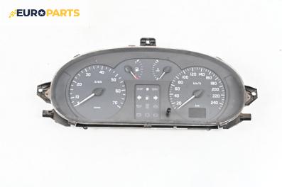 Километраж за Renault Megane Scenic (10.1996 - 12.2001) 1.9 dTi (JA0N), 98 к.с.