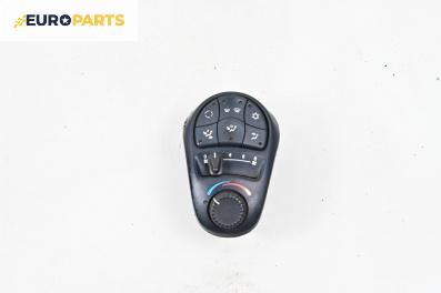 Панел климатик за Renault Espace III Minivan (11.1996 - 10.2002)