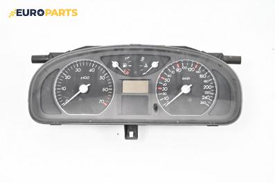 Километраж за Renault Laguna II Hatchback (03.2001 - 12.2007) 2.0 16V (BG00, BG0K, BG0P, BG0W), 135 к.с.