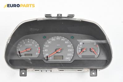 Километраж за Volvo S40 I Sedan (07.1995 - 06.2004) 1.8, 115 к.с.