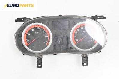 Километраж за Renault Clio II Hatchback (09.1998 - 09.2005) 1.2 16V (BB05, BB0W, BB11, BB27, BB2T, BB2U, BB2V, CB05...), 75 к.с., № P8200366585