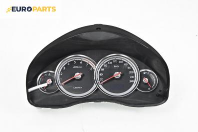 Километраж за Subaru Legacy IV Wagon (09.2003 - 12.2009) 2.0 AWD, 138 к.с.