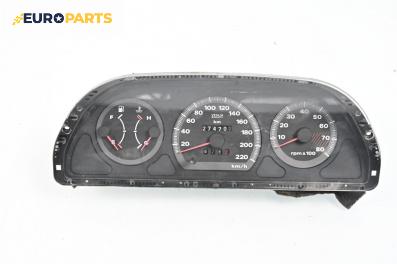 Километраж за Fiat Palio Weekend (04.1996 - 04.2012) 1.2 (178DYA1A), 60 к.с.