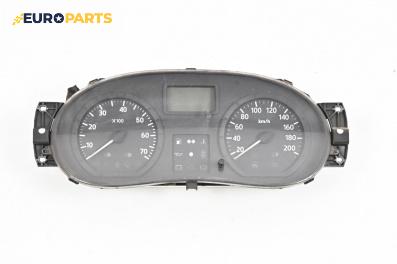 Километраж за Dacia Logan Sedan I (09.2004 - 10.2012) 1.4 (LSOA, LSOC, LSOE, LSOG), 75 к.с., № P8200377202