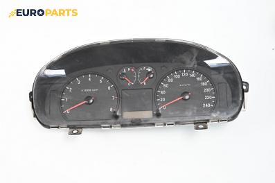 Километраж за Hyundai Sonata IV Sedan (03.1998 - 12.2005) 2.0 16V, 131 к.с.