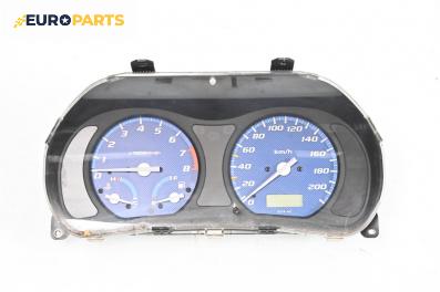 Километраж за Honda HR-V SUV I (03.1999 - 11.2014) 1.6 16V, 105 к.с.