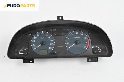 Километраж за Citroen Xsara Hatchback (04.1997 - 04.2005) 1.4 i, 75 к.с.