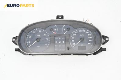 Километраж за Renault Megane I Classic Sedan (09.1996 - 08.2003) 1.6 16V (La04, LA11, LA0B, LA1C, LA1J), 107 к.с., № P8200071820