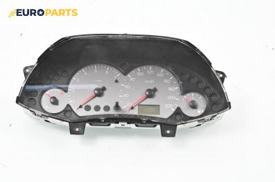 Километраж за Ford Focus I Hatchback (10.1998 - 12.2007) 2.0 16V, 131 к.с.