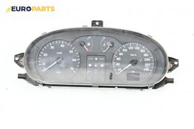 Километраж за Renault Megane I Hatchback (08.1995 - 12.2004) 1.4 16V (BA0D, BA1H, BA0W, BA10), 95 к.с.