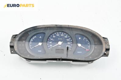 Километраж за Renault Kangoo Van (08.1997 - 02.2008) 1.4 (KC0C, KC0H, KC0B, KC0M), 75 к.с.