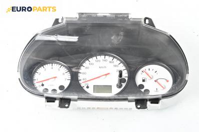 Километраж за Ford Fiesta IV Hatchback (08.1995 - 09.2002) 1.25 i 16V, 75 к.с.