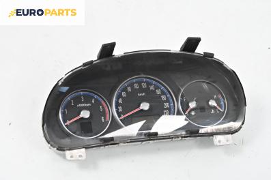 Километраж за Hyundai Santa Fe II SUV (10.2005 - 12.2012) 2.2 CRDi 4x4, 155 к.с.