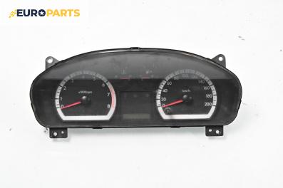 Километраж за Chevrolet Aveo Sedan II (05.2005 - 12.2011) 1.4, 94 к.с.