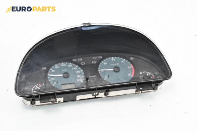 Километраж за Citroen Xsara Break (10.1997 - 03.2010) 1.9 D, 70 к.с., № 9635037980