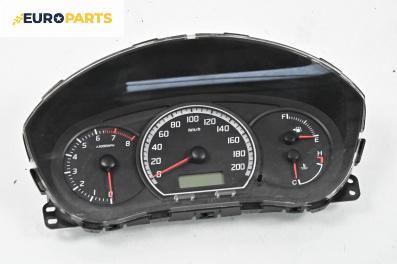 Километраж за Suzuki Swift III Hatchback (02.2005 - 10.2010) 1.3 4x4, 92 к.с., № 34100-63JE0