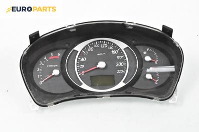 Километраж за Hyundai Tucson SUV I (06.2004 - 11.2010) 2.0 CRDi 4WD, 140 к.с.