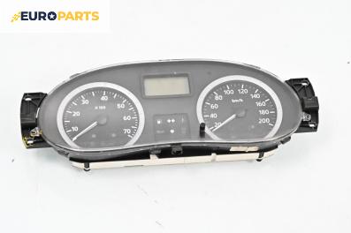 Километраж за Dacia Logan Sedan I (09.2004 - 10.2012) 1.6 (LSOB, LSOD, LSOF, LSOH), 87 к.с., № Р8200377739