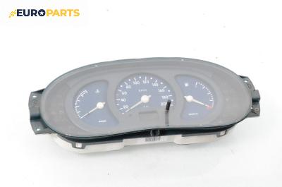 Километраж за Renault Kangoo Van (08.1997 - 02.2008) 1.4 (KC0C, KC0H, KC0B, KC0M), 75 к.с.