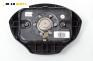 Airbag за Renault Megane Scenic (10.1996 - 12.2001), 4+1 вр., миниван, позиция: предна, № 7700433083