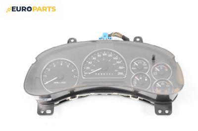 Километраж за Saab 9-7x SUV (06.2004 - 07.2012) 4.2 AWD, 279 к.с., № 15140613