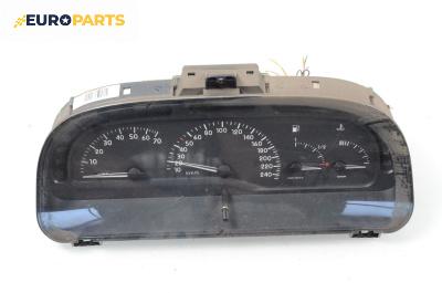 Километраж за Renault Laguna I Hatchback (11.1993 - 08.2002) 1.6 16V (B568, B561), 107 к.с.