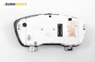 Километраж за Ford Focus C-Max (10.2003 - 03.2007) 1.8, 125 к.с., № 4М5Т-10849
