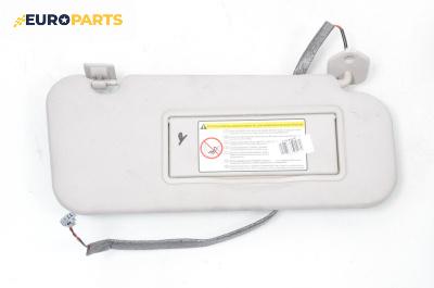 Сенник за Peugeot 307 Hatchback (08.2000 - 12.2012), позиция: дясна