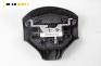 Airbag за Peugeot 206 Station Wagon (07.2002 - ...), 4+1 вр., комби, позиция: предна