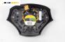 Airbag за Ford Focus I Estate (02.1999 - 12.2007), 4+1 вр., комби, позиция: предна