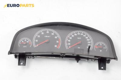 Километраж за Opel Vectra C Sedan (04.2002 - 01.2009) 1.8, 140 к.с.