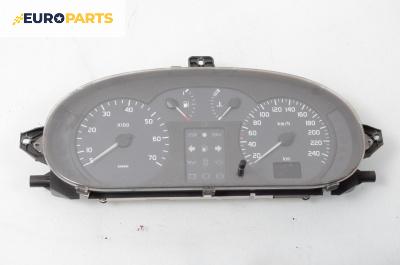 Километраж за Renault Megane Scenic (10.1996 - 12.2001) 1.6 16V (JA0B, JA04, JA11), 107 к.с.
