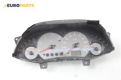 Километраж за Ford Focus I Estate (02.1999 - 12.2007) 1.8 Turbo DI / TDDi, 90 к.с.
