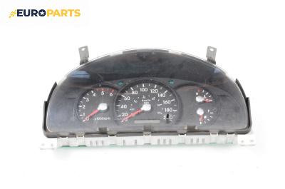 Километраж за Kia Sorento I SUV (08.2002 - 12.2009) 2.5 CRDi, 140 к.с.