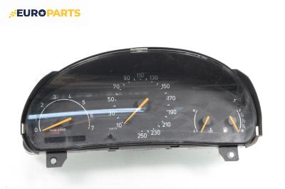 Километраж за Saab 900 II Hatchback (07.1993 - 02.1998) 2.0 i, 131 к.с.