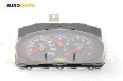 Километраж за Nissan Micra III Hatchback (01.2003 - 06.2010) 1.0 16V, 65 к.с.