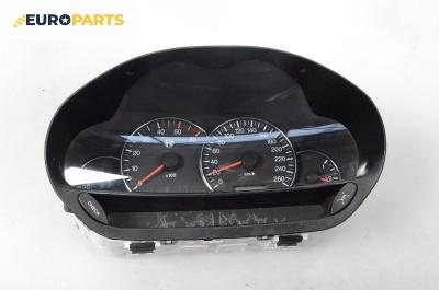 Километраж за Alfa Romeo 166 Sedan (09.1998 - 06.2007) 2.4 JTD, 150 к.с.