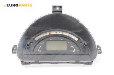 Километраж за Citroen C3 Hatchback I (02.2002 - 11.2009) 1.4 i, 73 к.с.